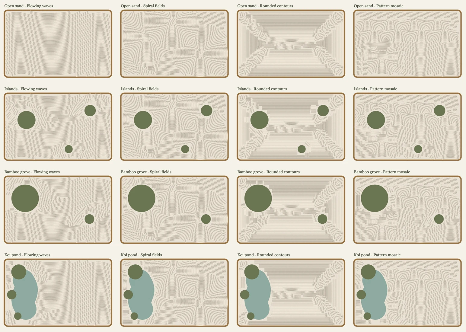 A mathematical contact sheet comparing Auto's waves, spirals, contours and mosaics across several board layouts